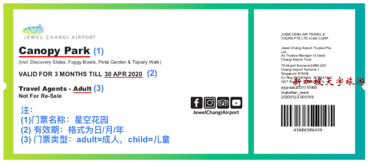 canopypark