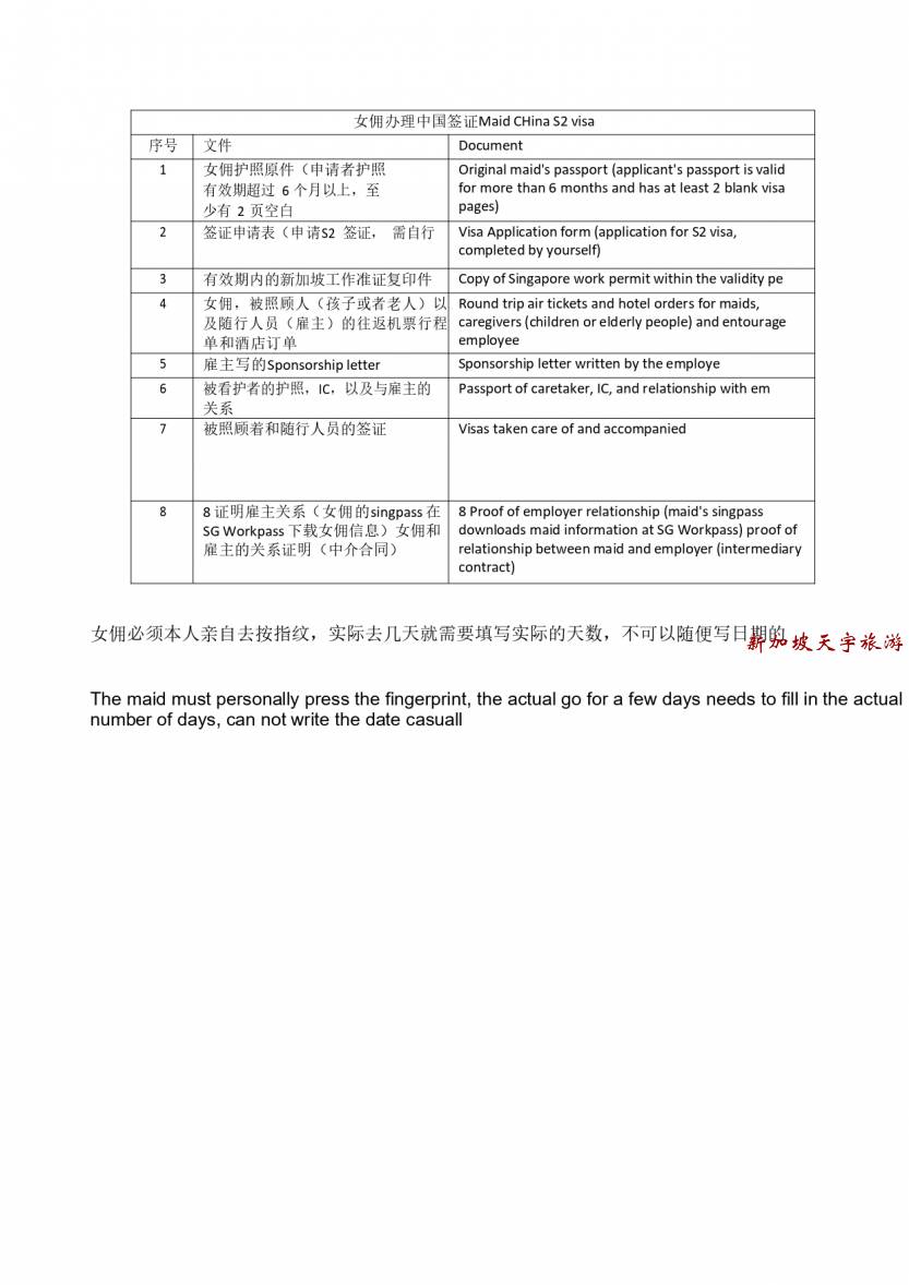 中国签证 Check list 12 12 2023 Update _page-0003