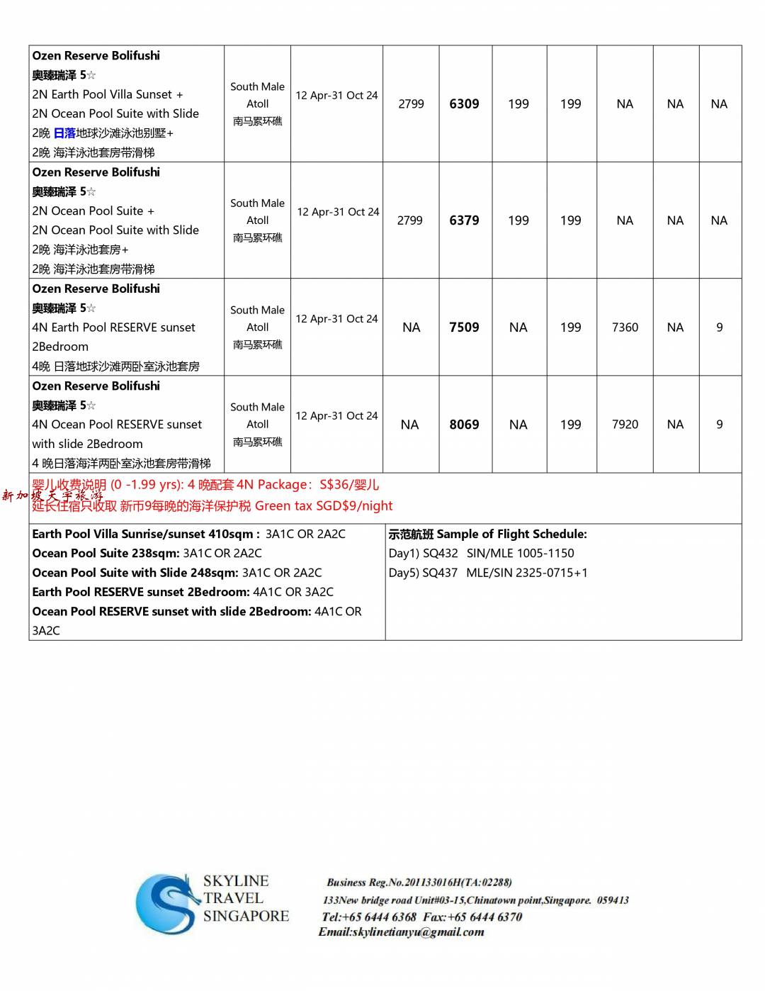 Saleskit - 5D Ozen Reserve Bolifushi(AI)- from 12Apr-31Oct 2024_page-0003