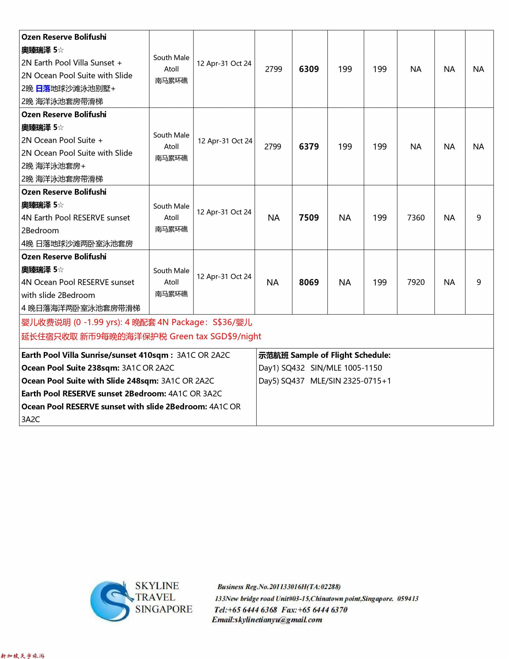 Saleskit - 5D Ozen Reserve Bolifushi(AI)- from 12Apr-31Oct 2024_page-0003