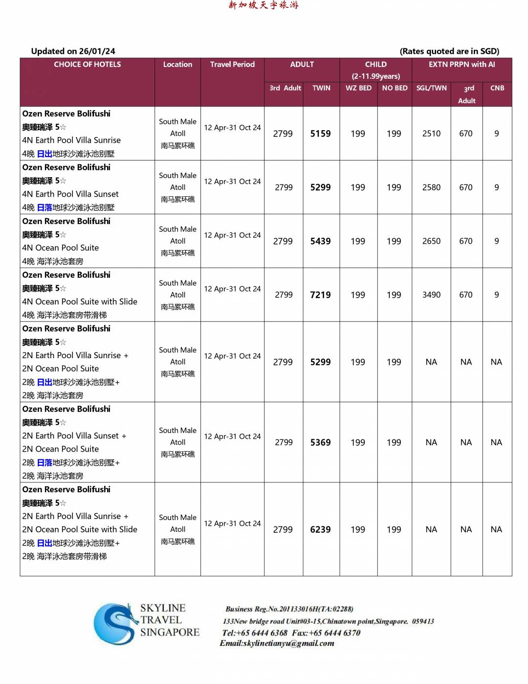 Saleskit - 5D Ozen Reserve Bolifushi(AI)- from 12Apr-31Oct 2024_page-0002