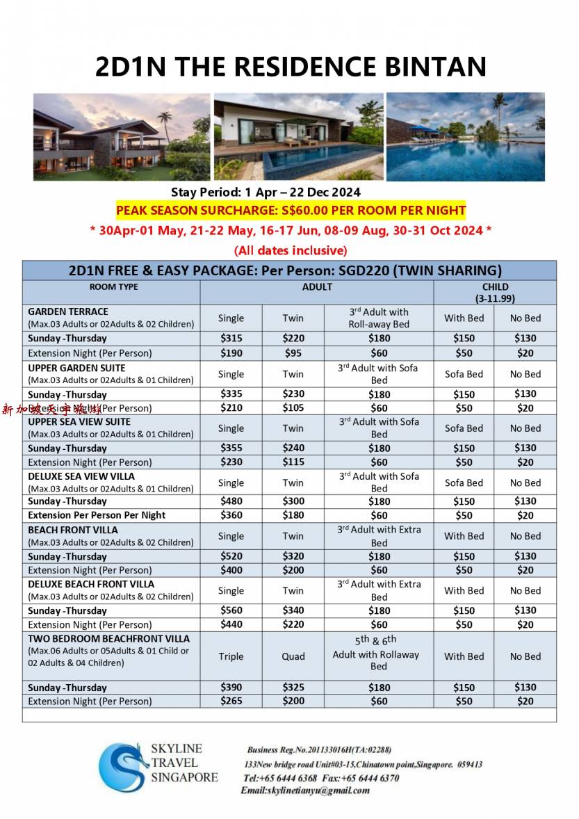 Sales Kit -2D The Residence Bintan - Till 22Dec24_page-0001