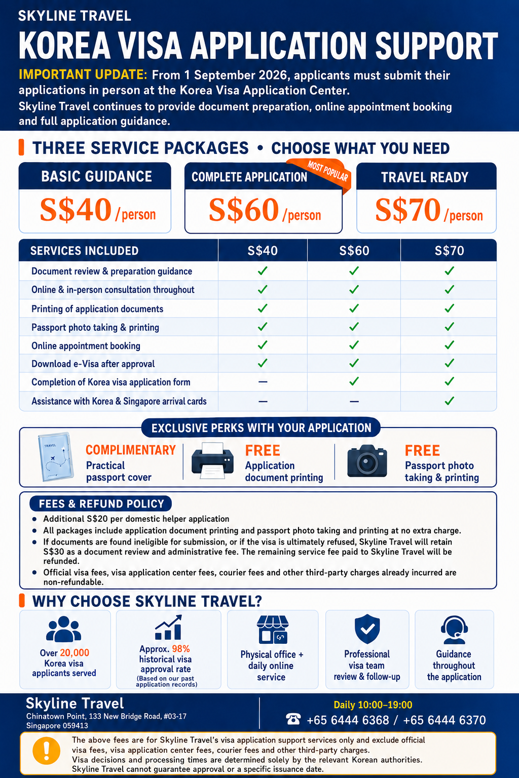 Korea Visa service Korea Visa service