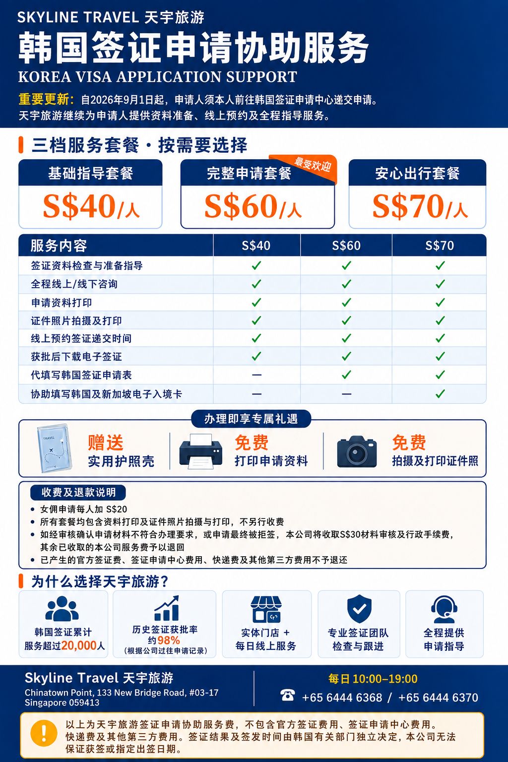 韩国签证服务流程 韩国签证服务流程